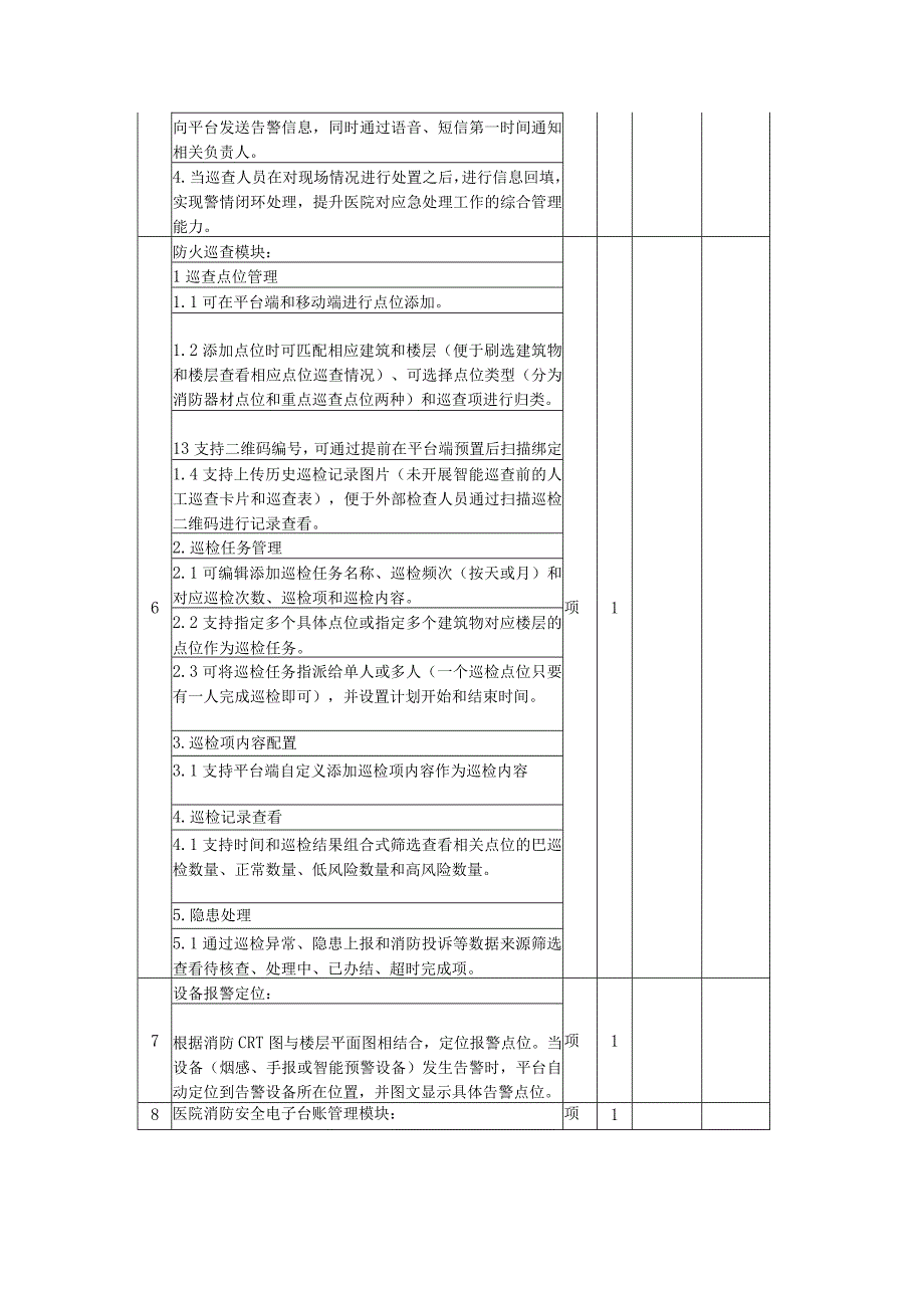 绍兴市上虞人民医院智慧消防市场征询目录.docx_第3页