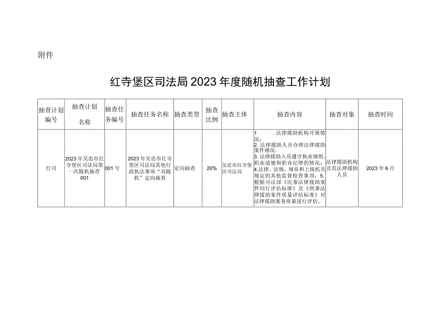 红寺堡区司法局2023年度随机抽查工作计划.docx_第1页