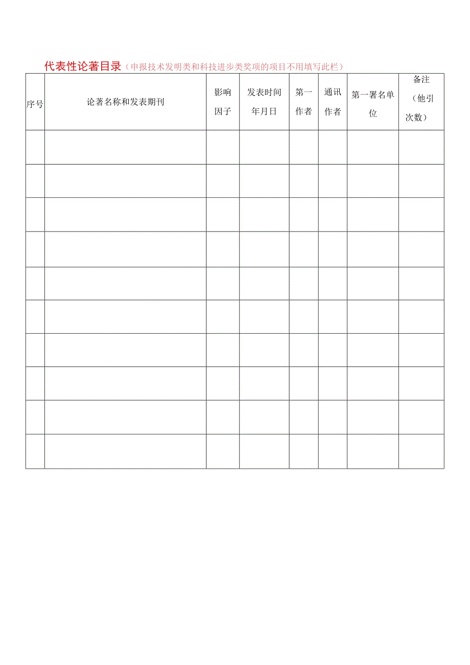 科技奖励申报审批表.docx_第2页