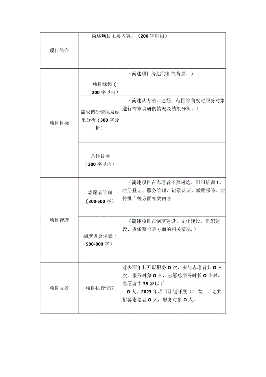 第六届甘肃省青年志愿服务项目大赛申报表.docx_第2页