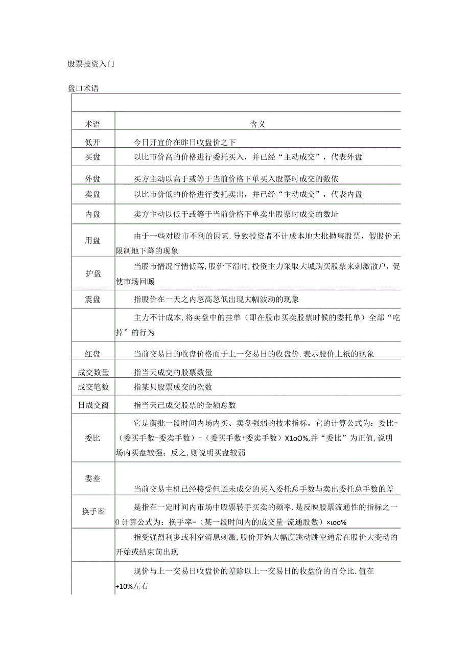 股票投资入门.docx_第1页