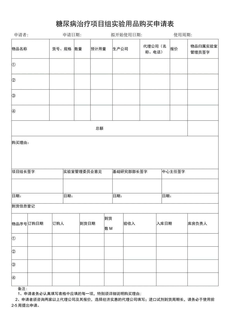糖尿病治疗项目组实验用品购买申请表.docx_第1页