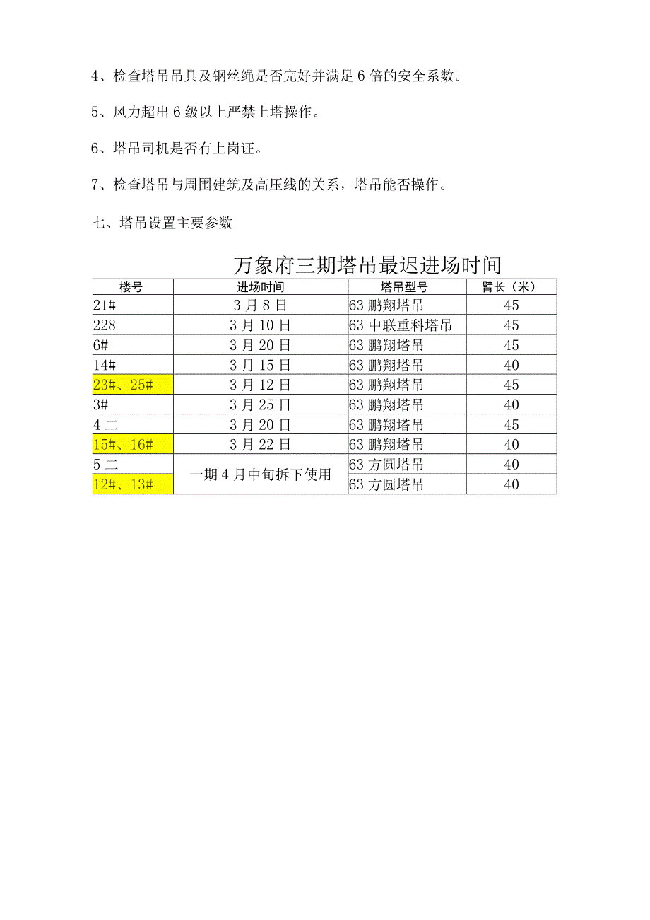 群塔作业施工方案.docx_第3页