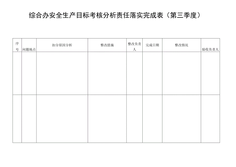 综合办安全生产目标考核分析责任落实完成表Q.docx_第2页