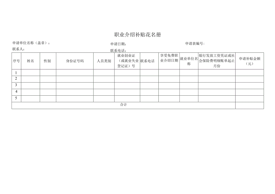 职业介绍补贴花名册.docx_第1页