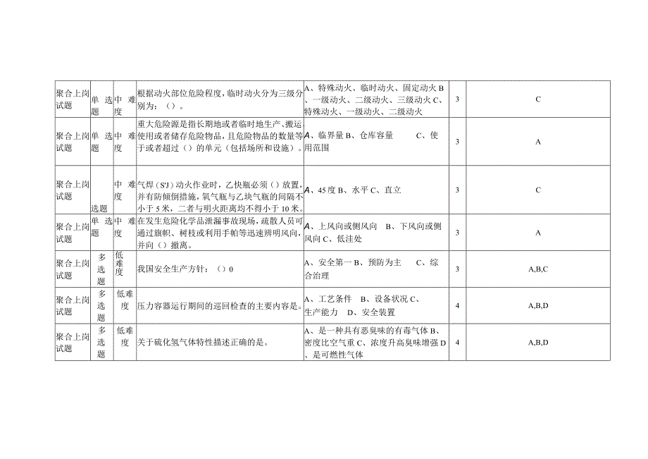 聚合上岗试题.docx_第1页