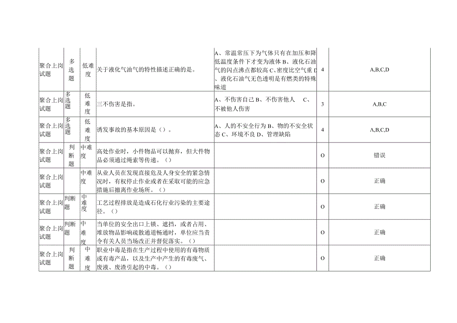 聚合上岗试题.docx_第2页