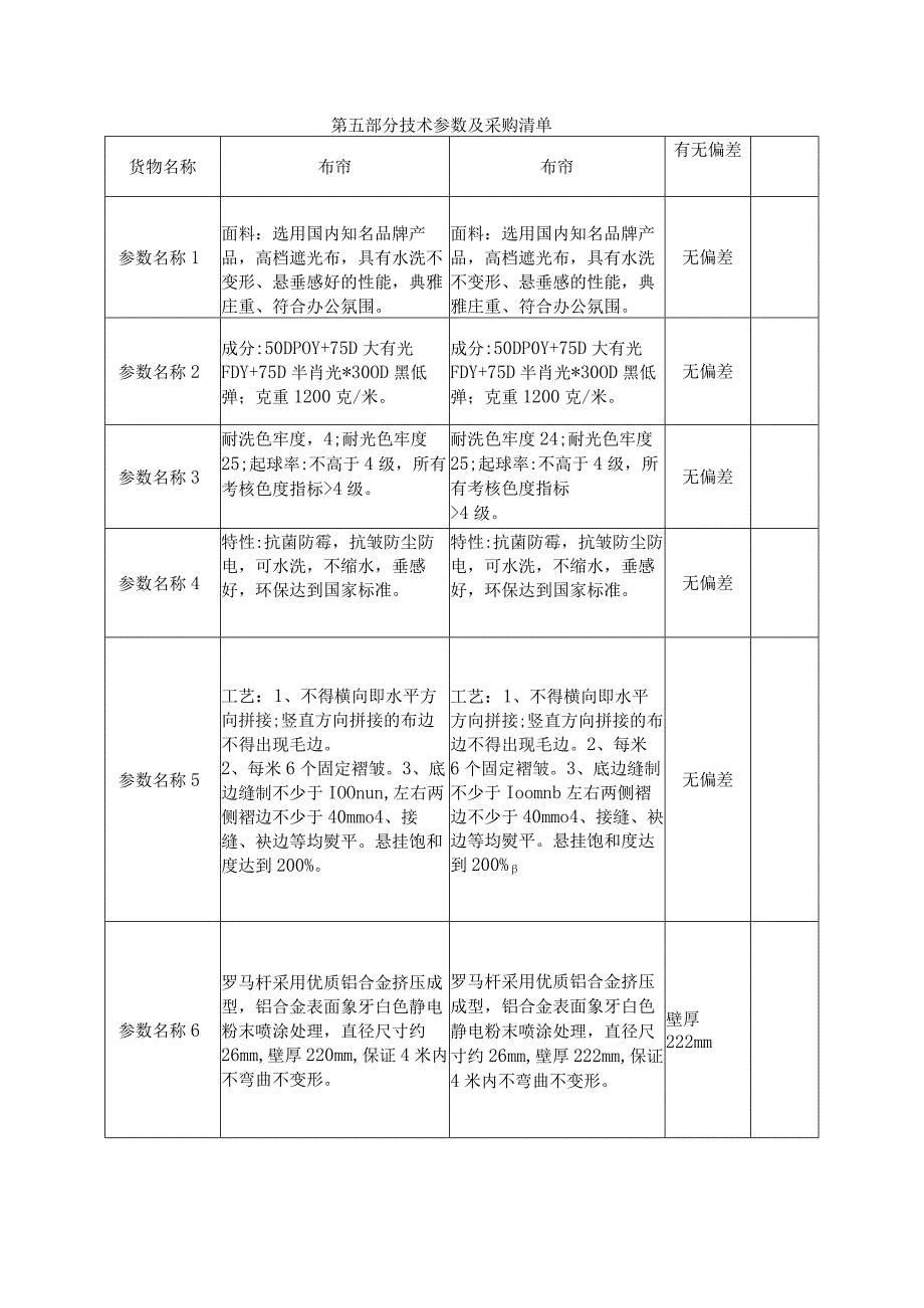 第五部分技术参数及采购清单.docx_第1页