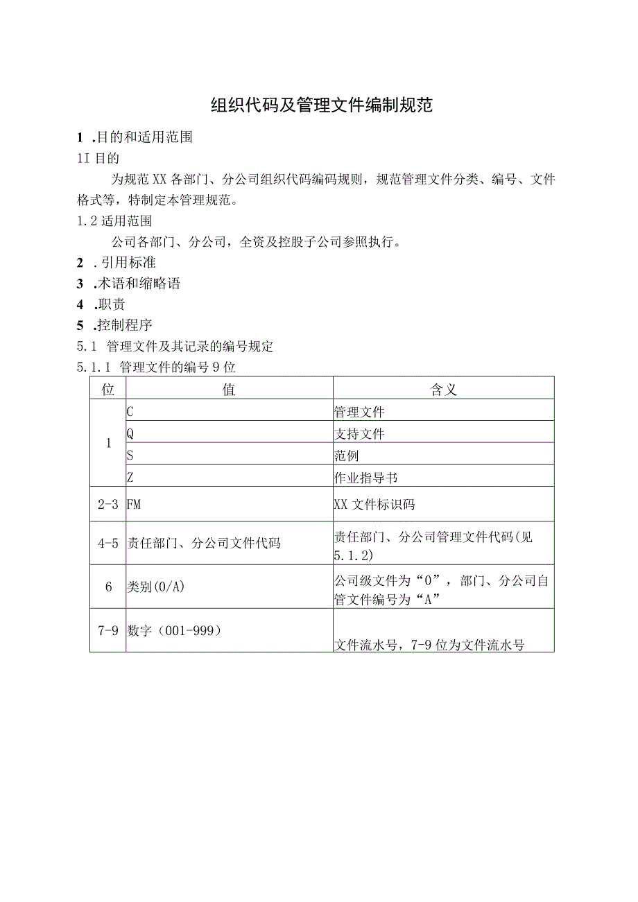 组织代码及管理文件编制规范.docx_第1页