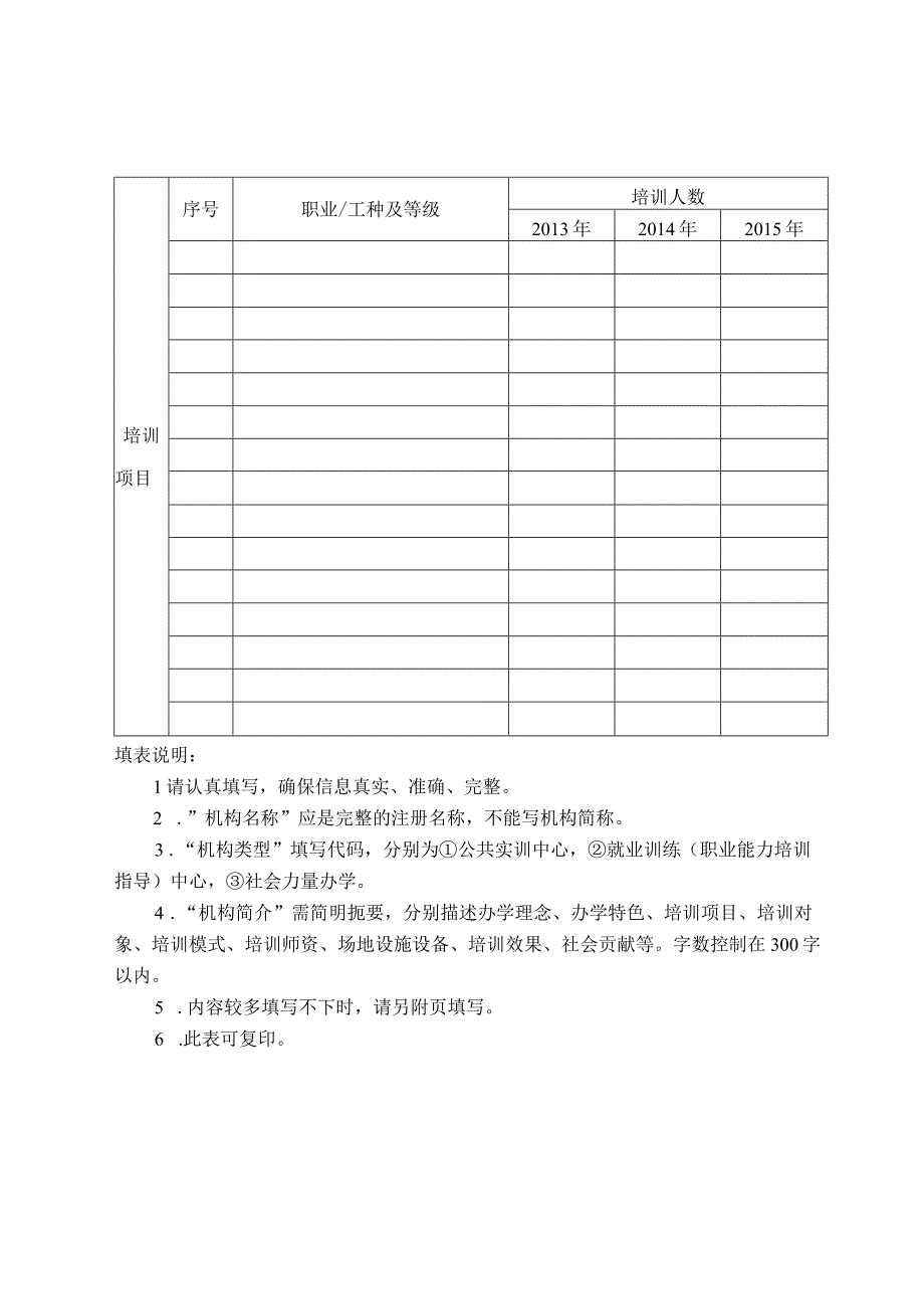 职业培训机构信息征集表.docx_第2页