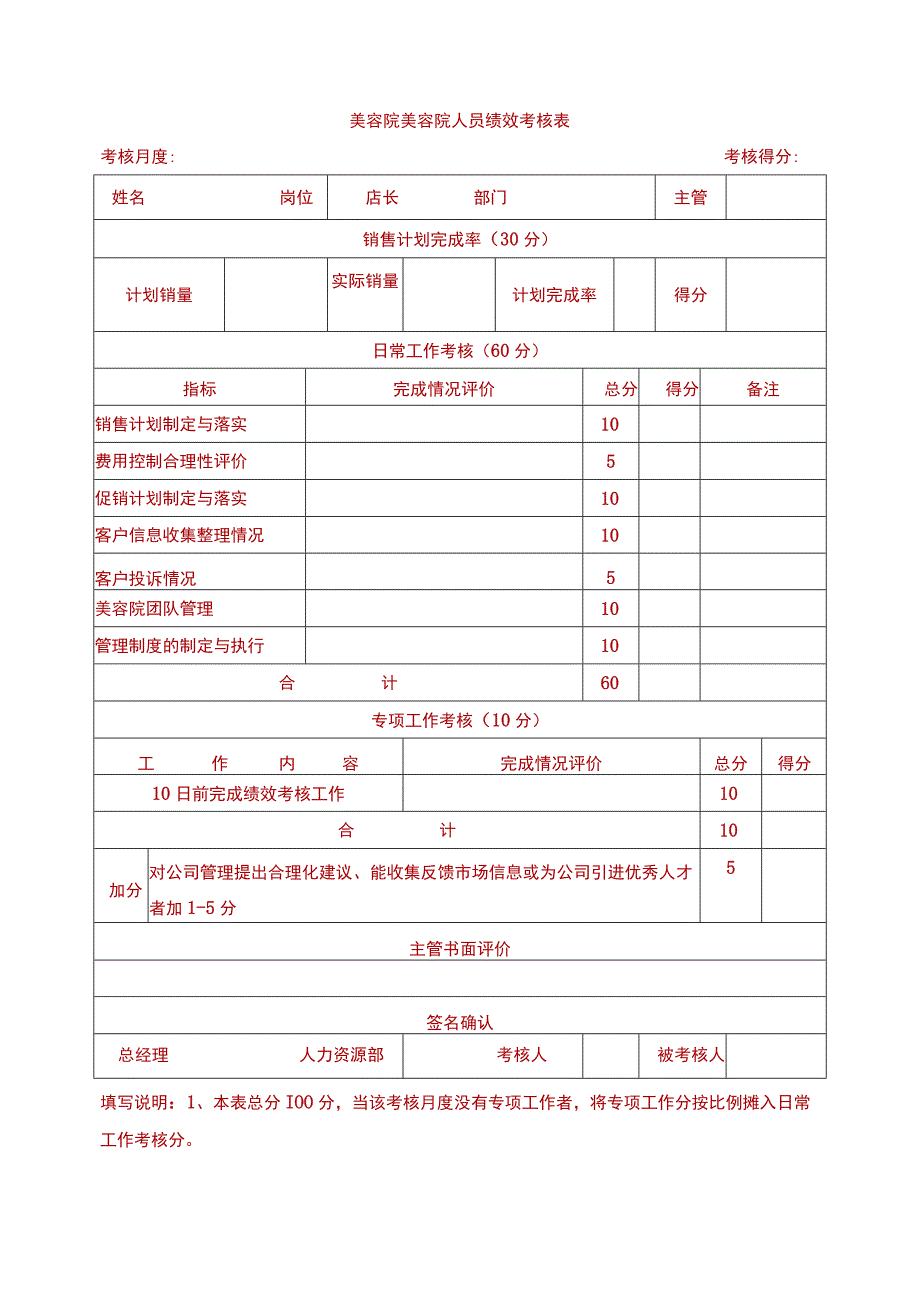 美容院美容院人员绩效考核表.docx_第1页