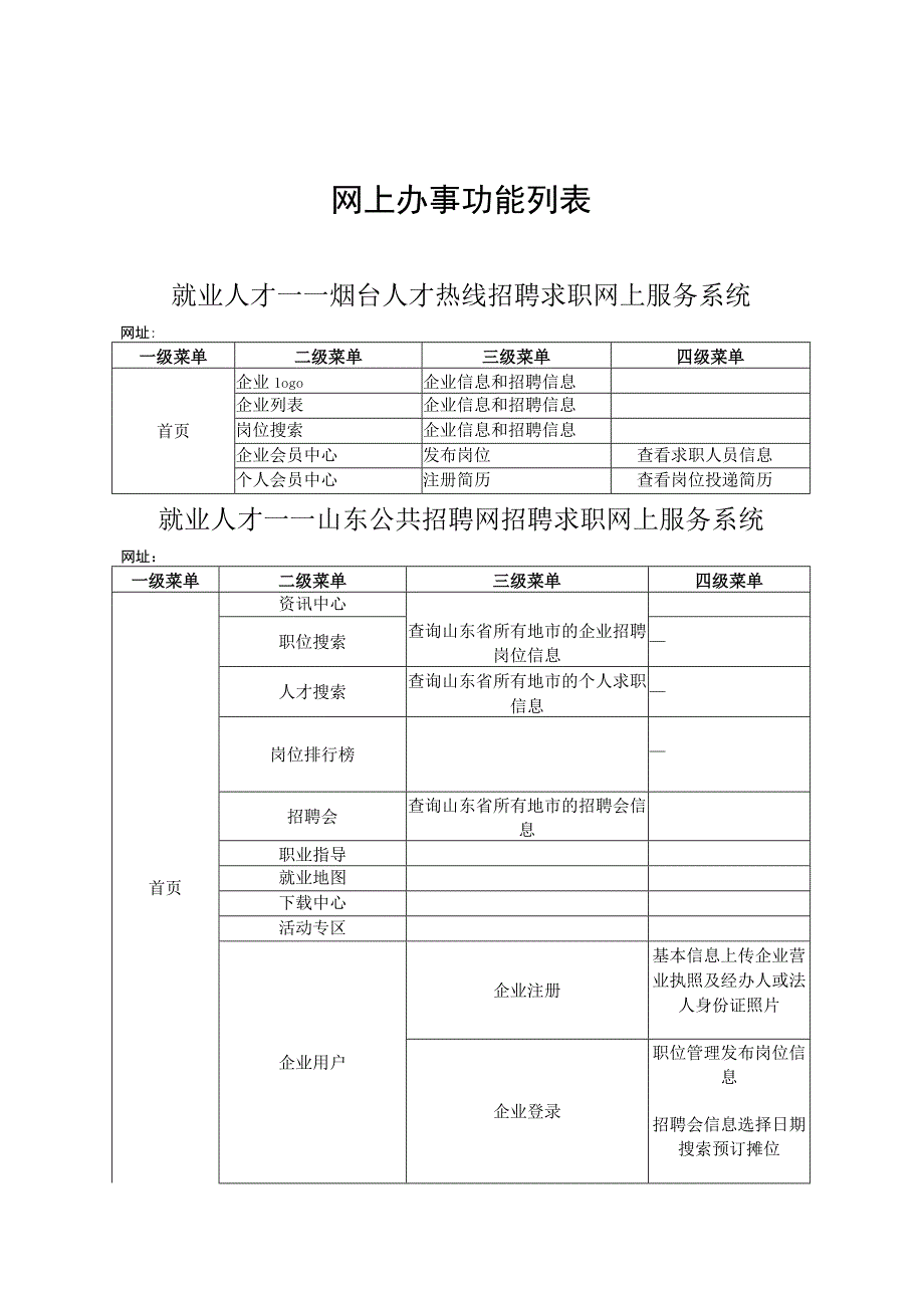 网上办事功能列表.docx_第1页