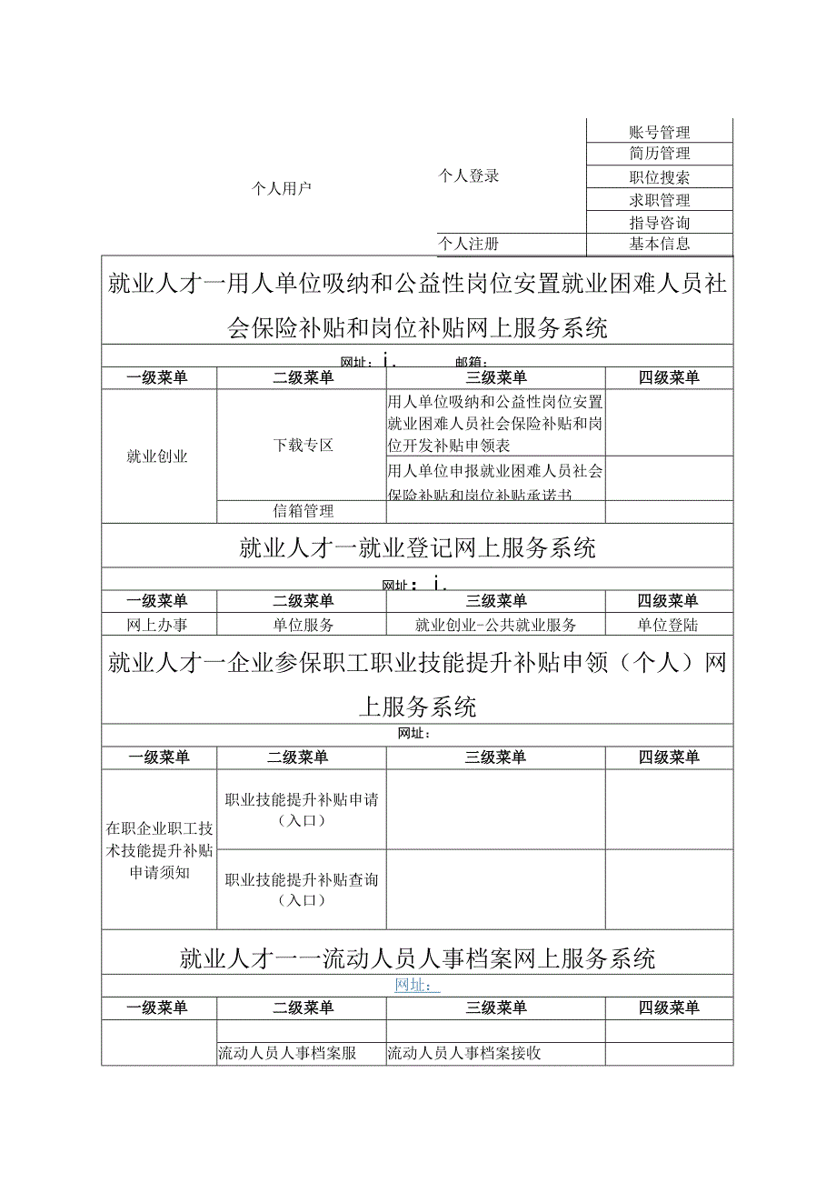 网上办事功能列表.docx_第2页