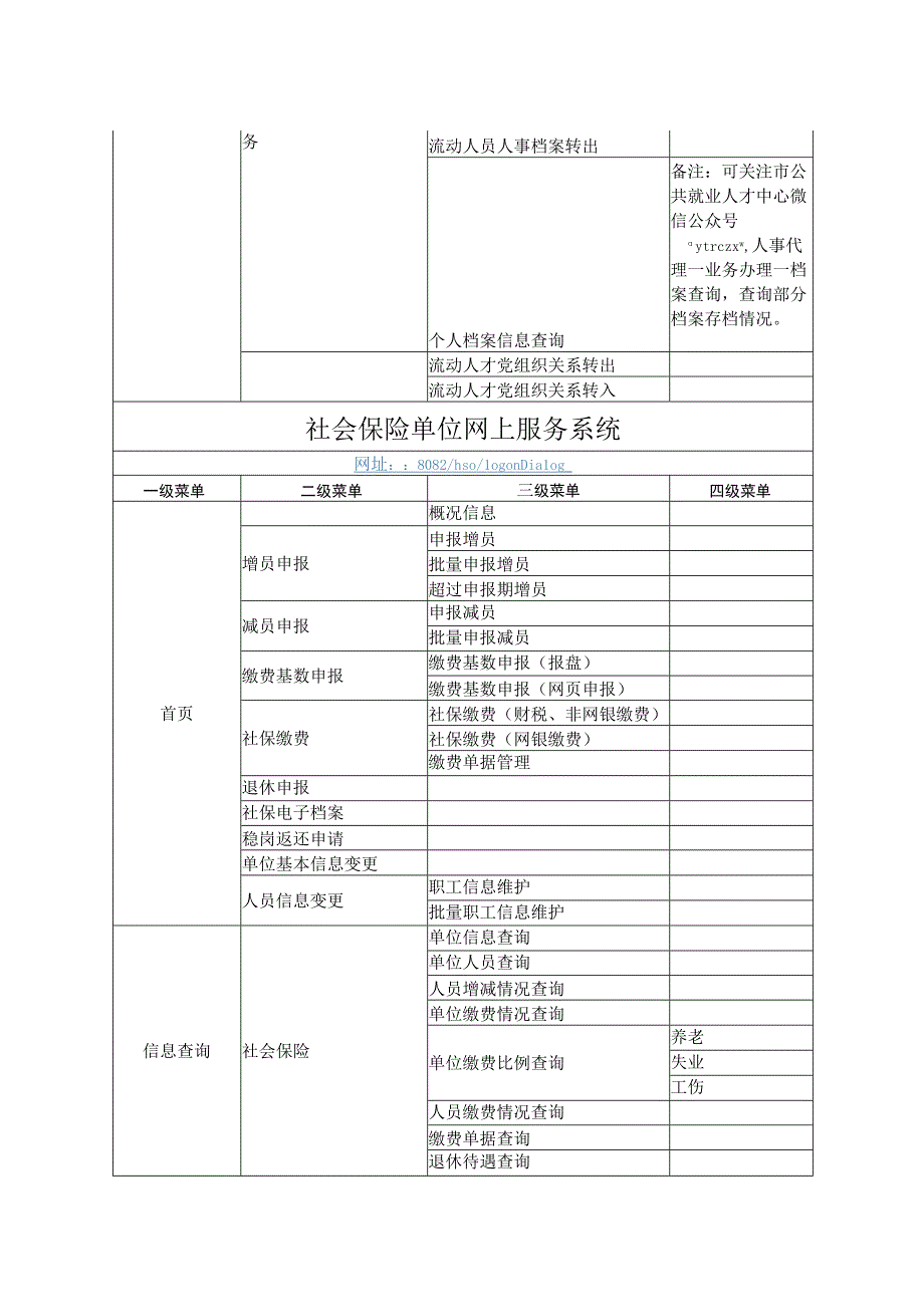 网上办事功能列表.docx_第3页