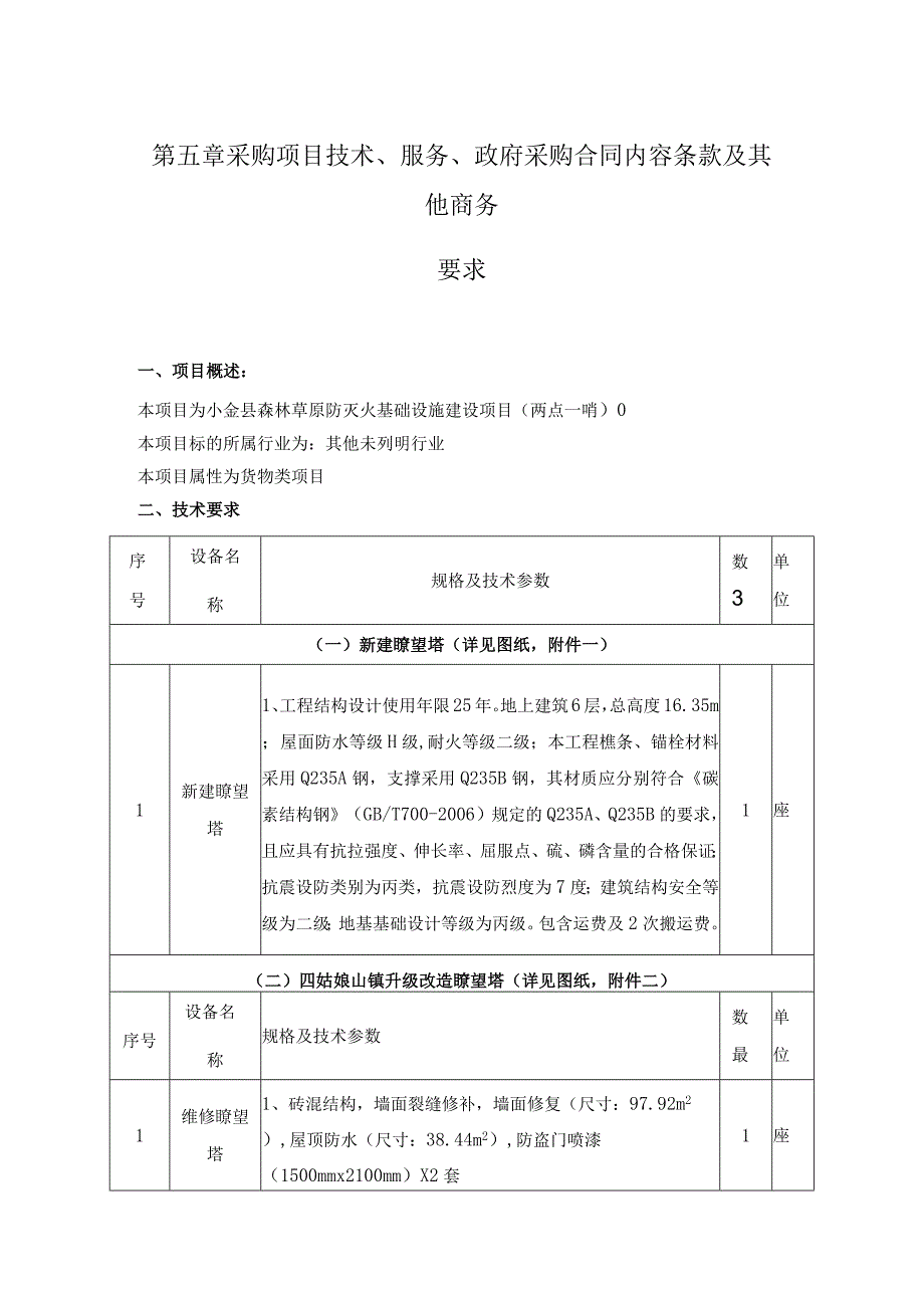 第五章采购项目技术服务政府采购合同内容条款及其他商务要求.docx_第1页