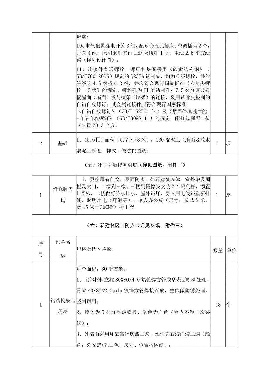 第五章采购项目技术服务政府采购合同内容条款及其他商务要求.docx_第3页