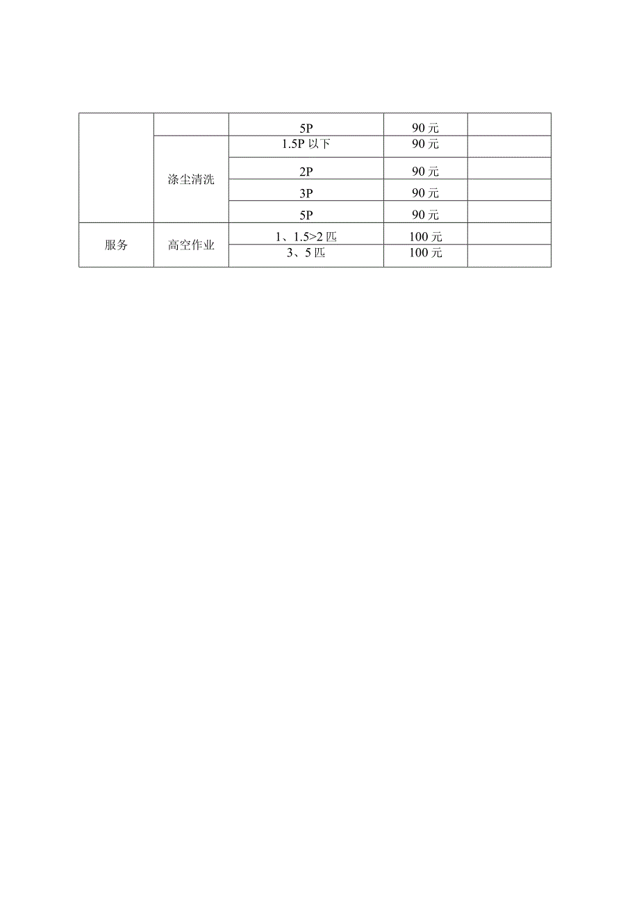 空调维修和保养服务项目最高限价表.docx_第3页