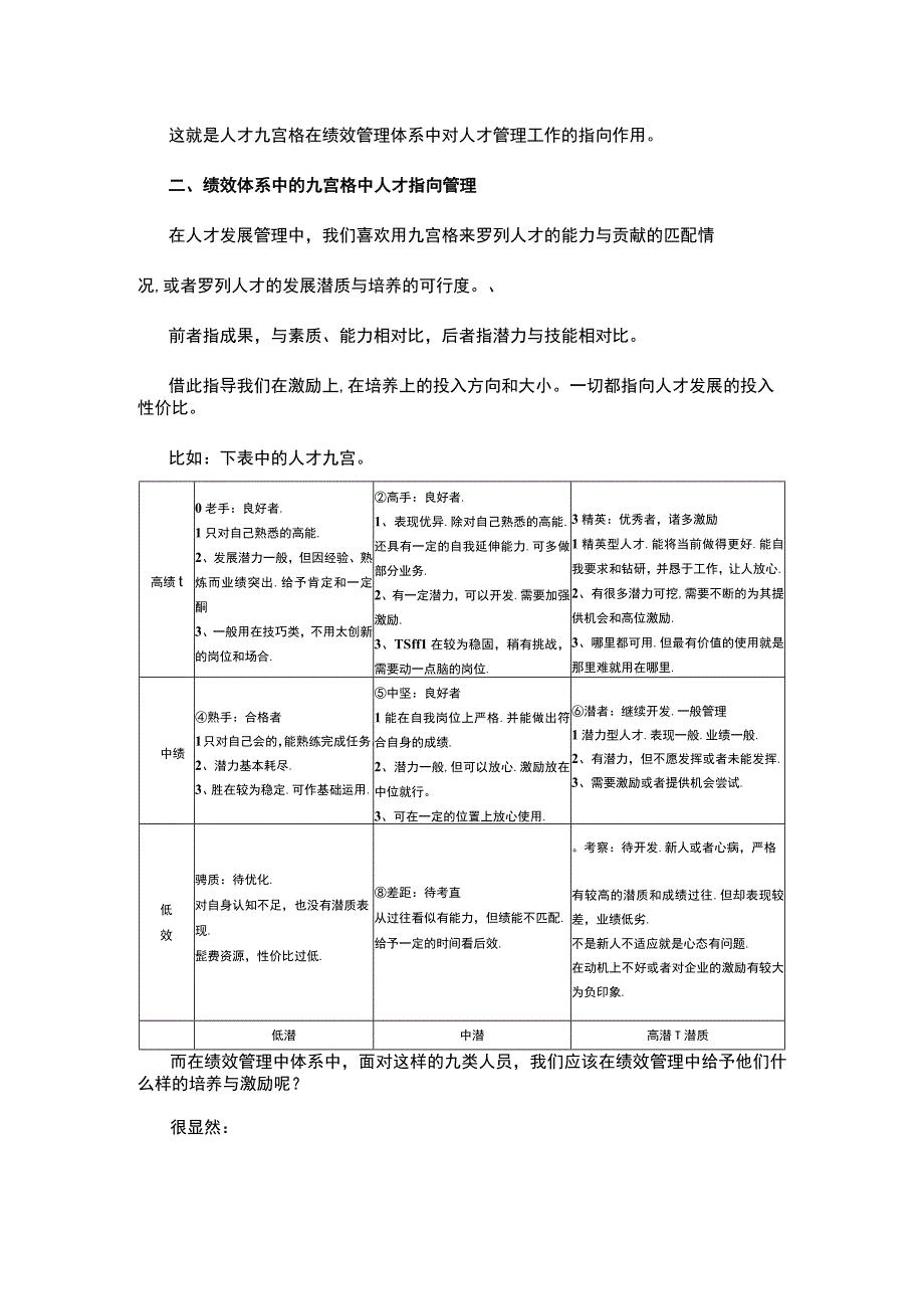 绩效管理体系中的人才管理观.docx_第2页