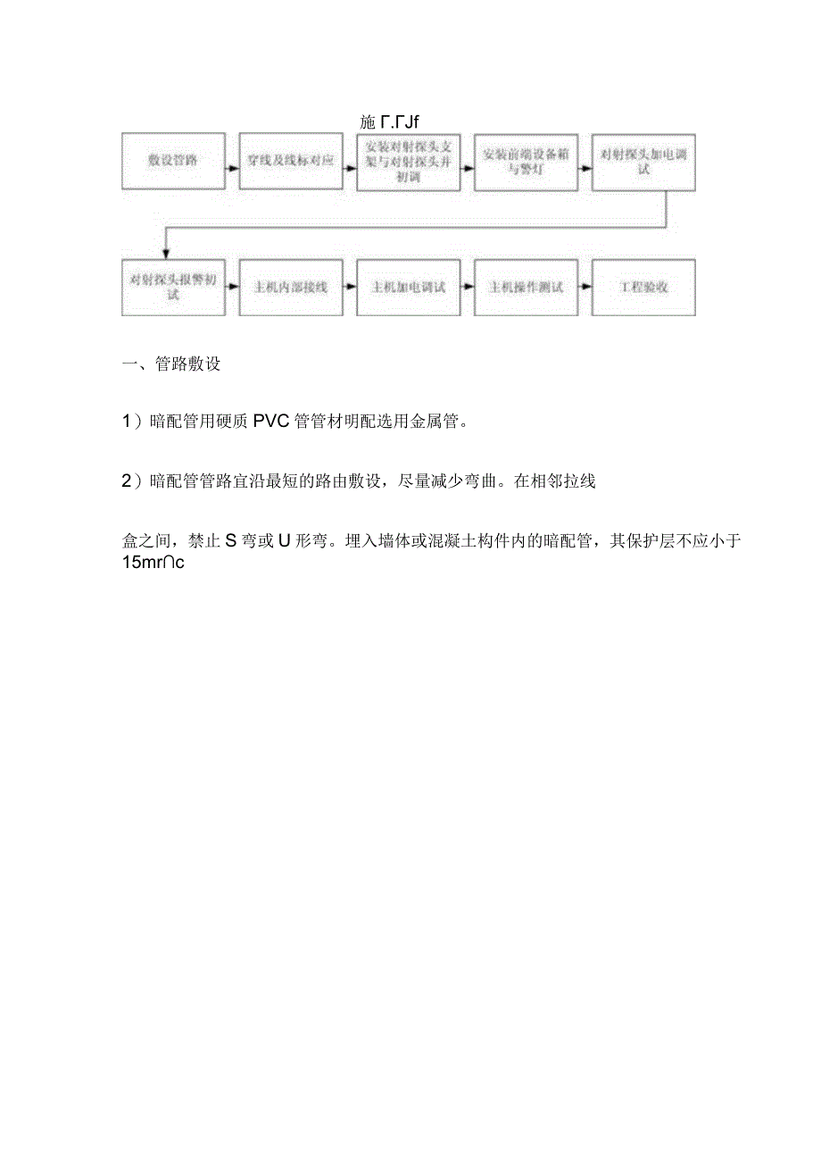 红外对射报警系统施工方案图文201786.docx_第2页