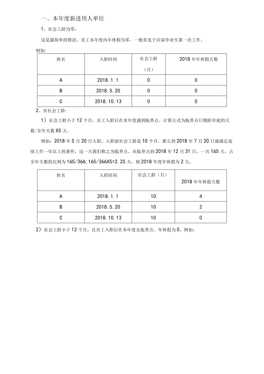 职工带薪年休假的21种核算公式.docx_第2页