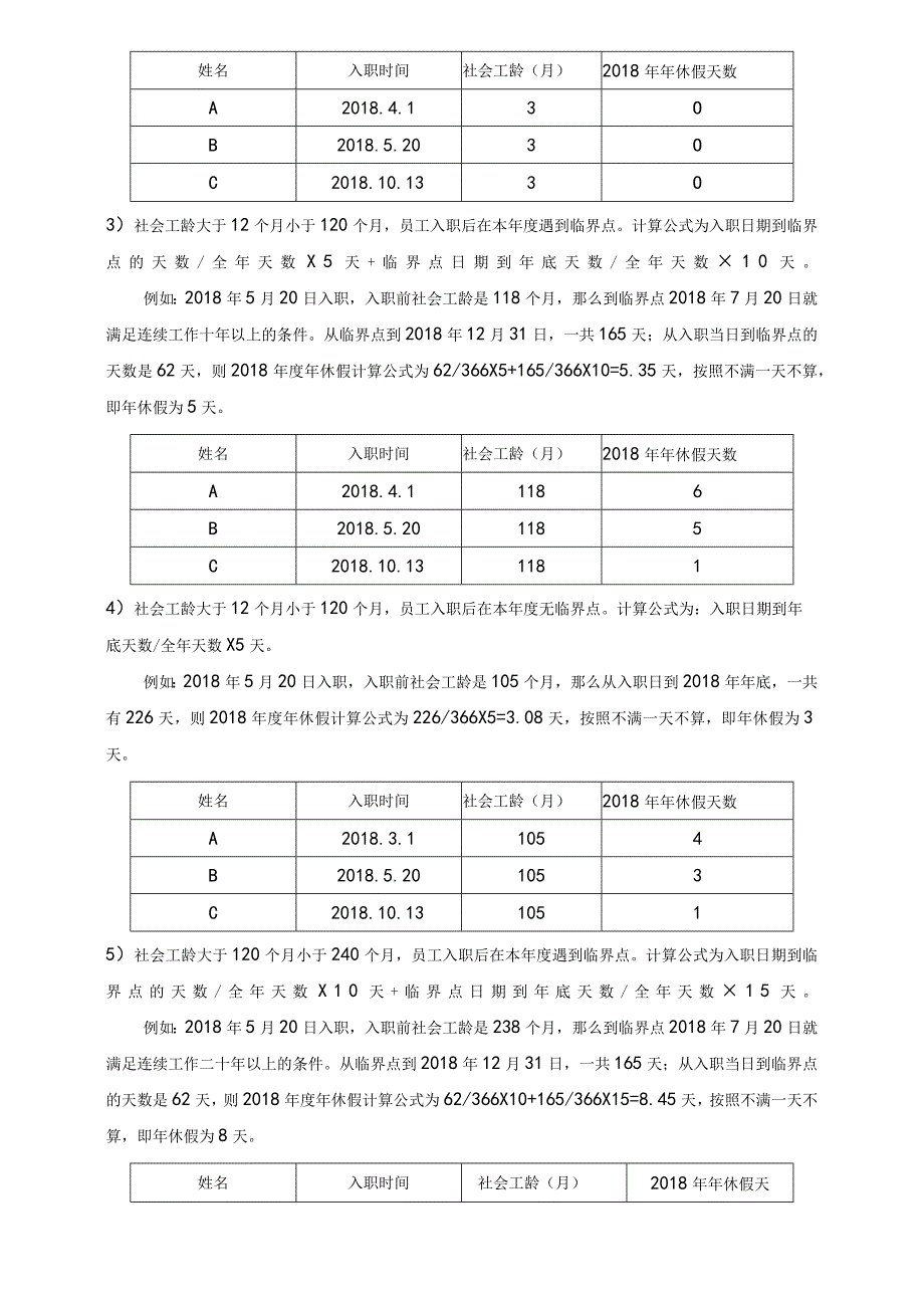 职工带薪年休假的21种核算公式.docx_第3页