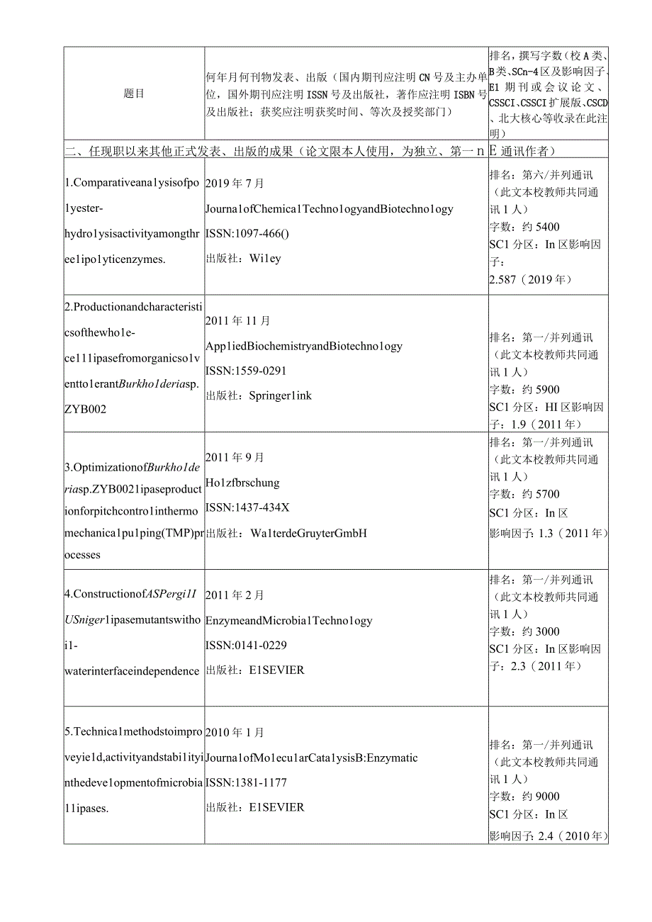 福建师范大学教师高级职务聘任简明表.docx_第3页