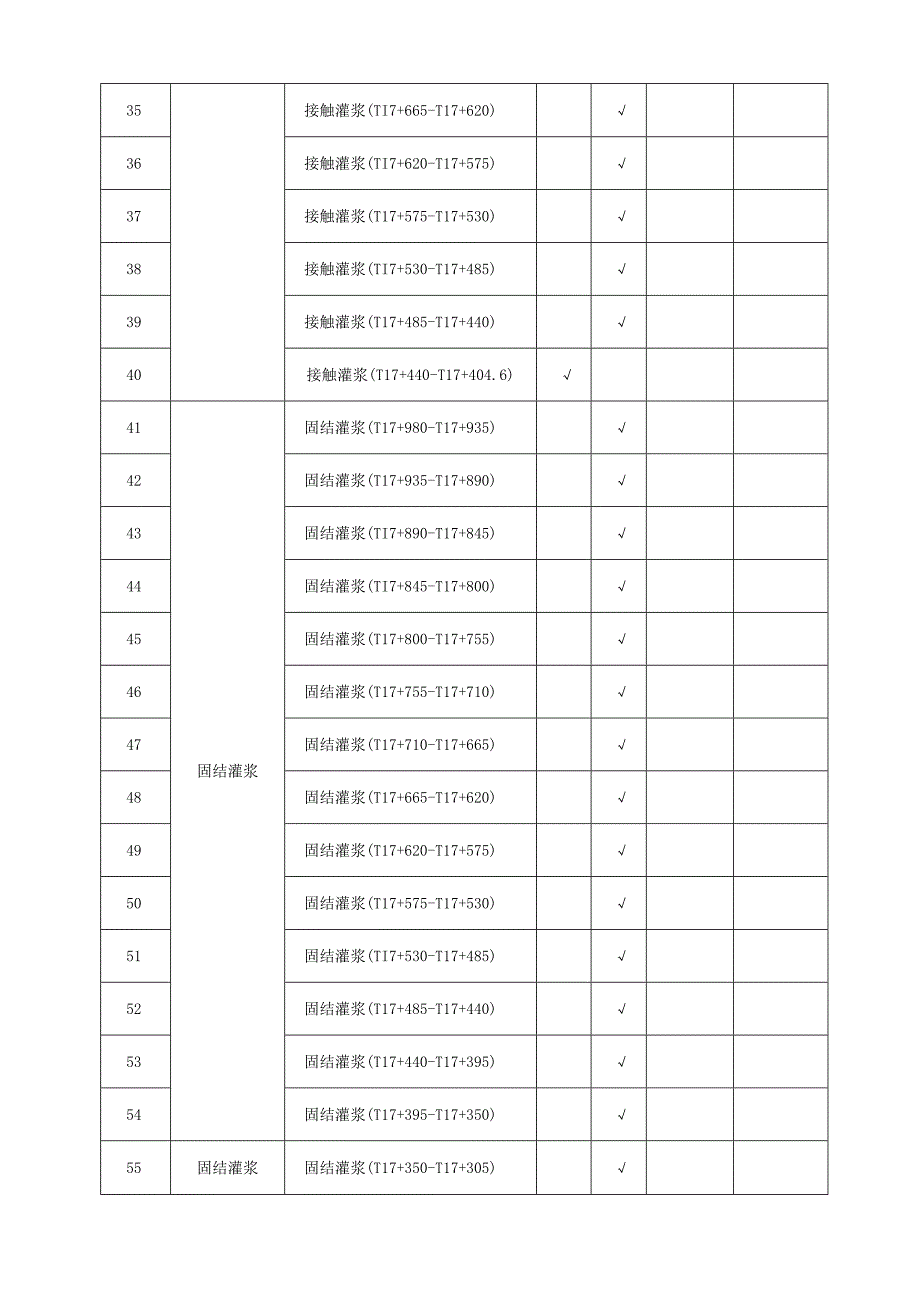 表1分部单元工程质量评定资料清单.docx_第3页