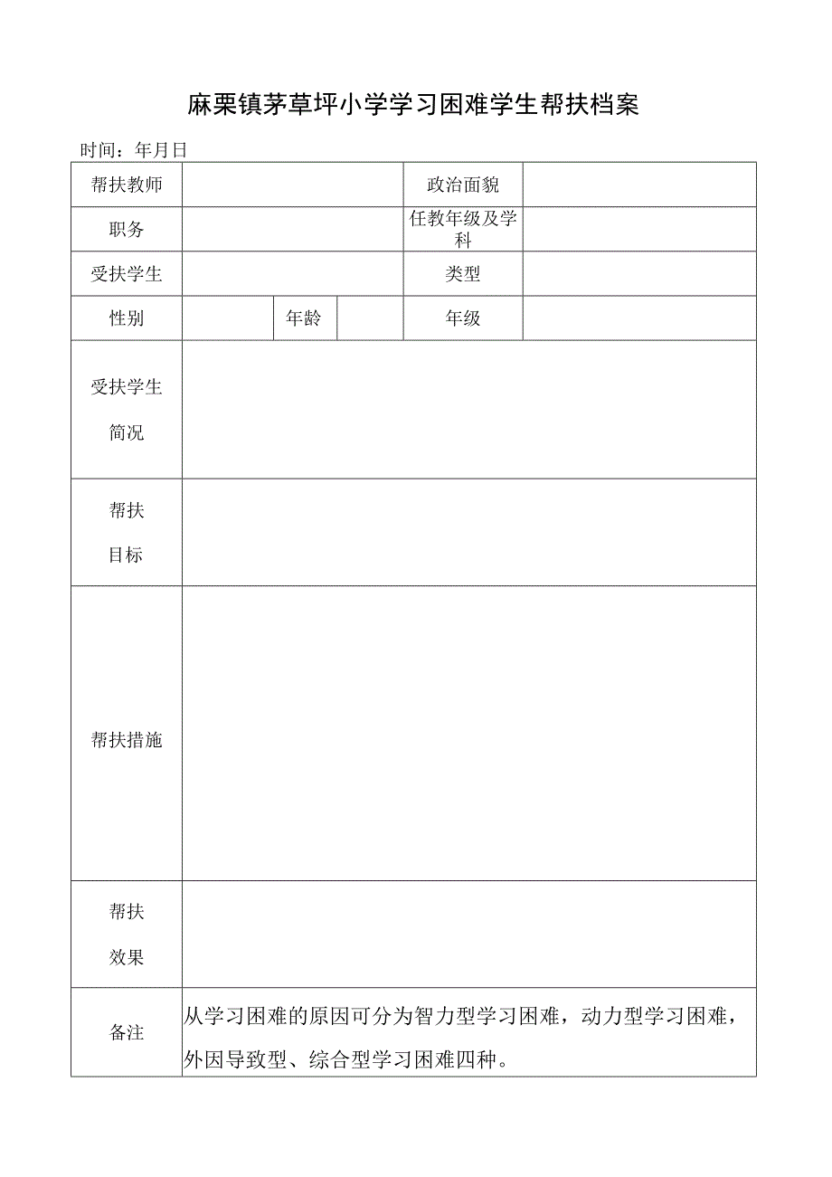 茅草坪小学学习困难学生帮扶档案.docx_第1页