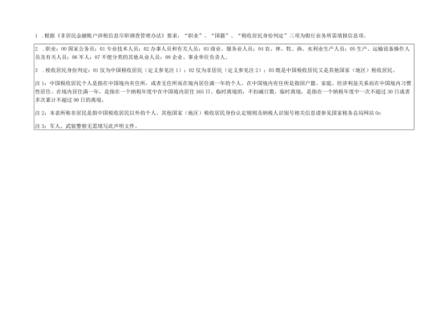 表单号1416086S1社会保障卡单位批量申领表.docx_第2页