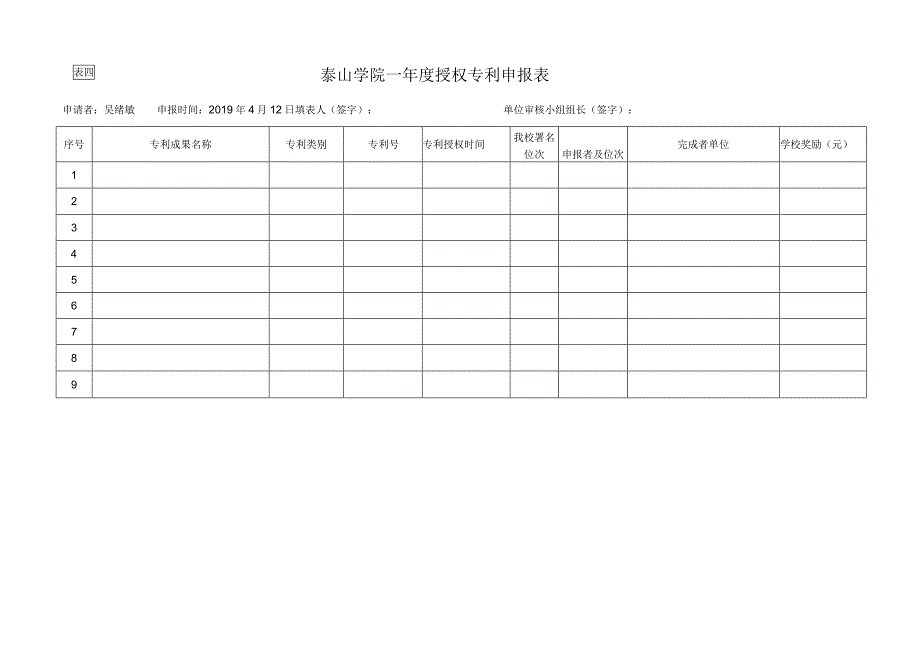 表四泰山学院年度授权专利申报表.docx_第1页