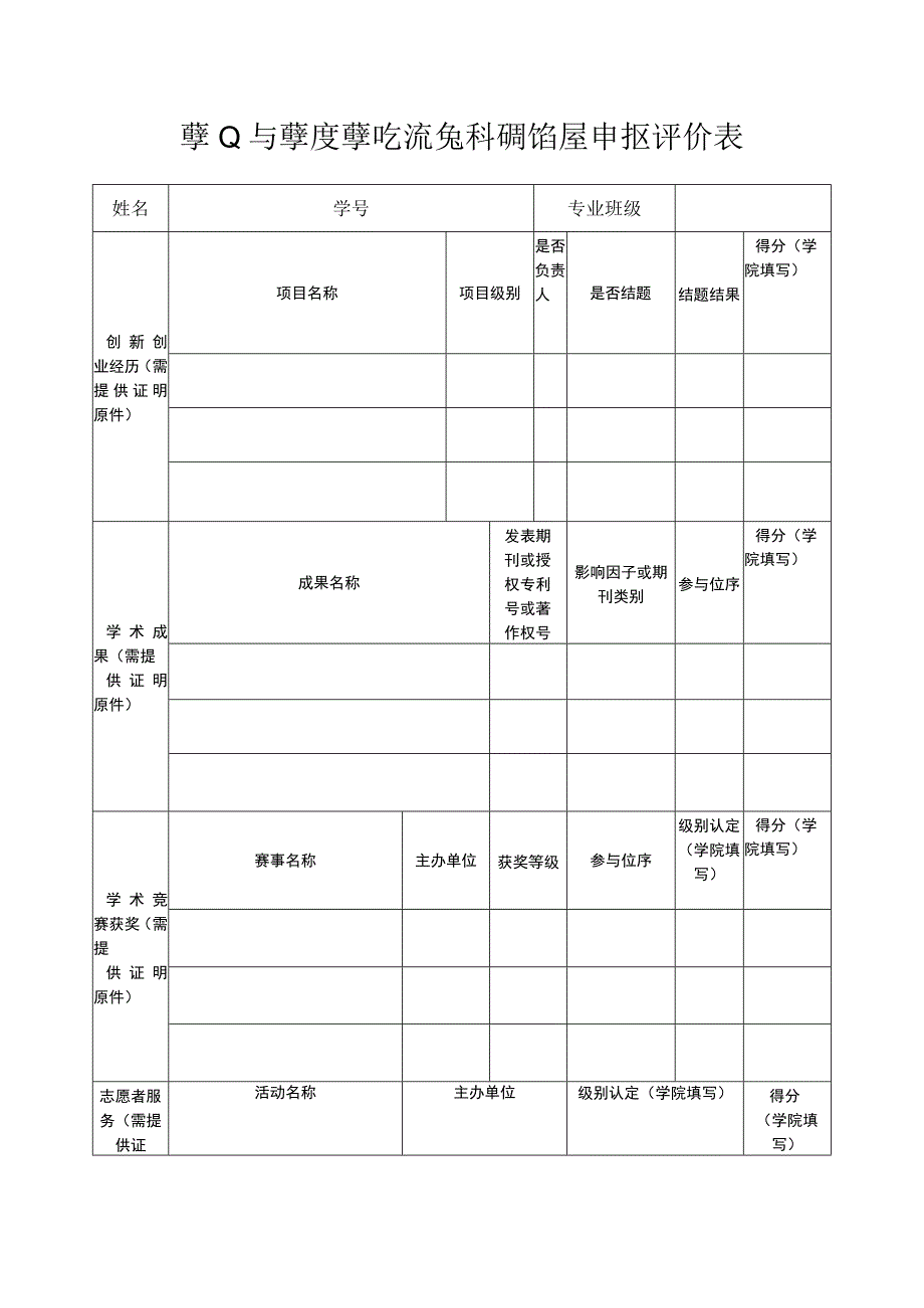 草业与草原学院推免科研潜质申报评价表.docx_第1页