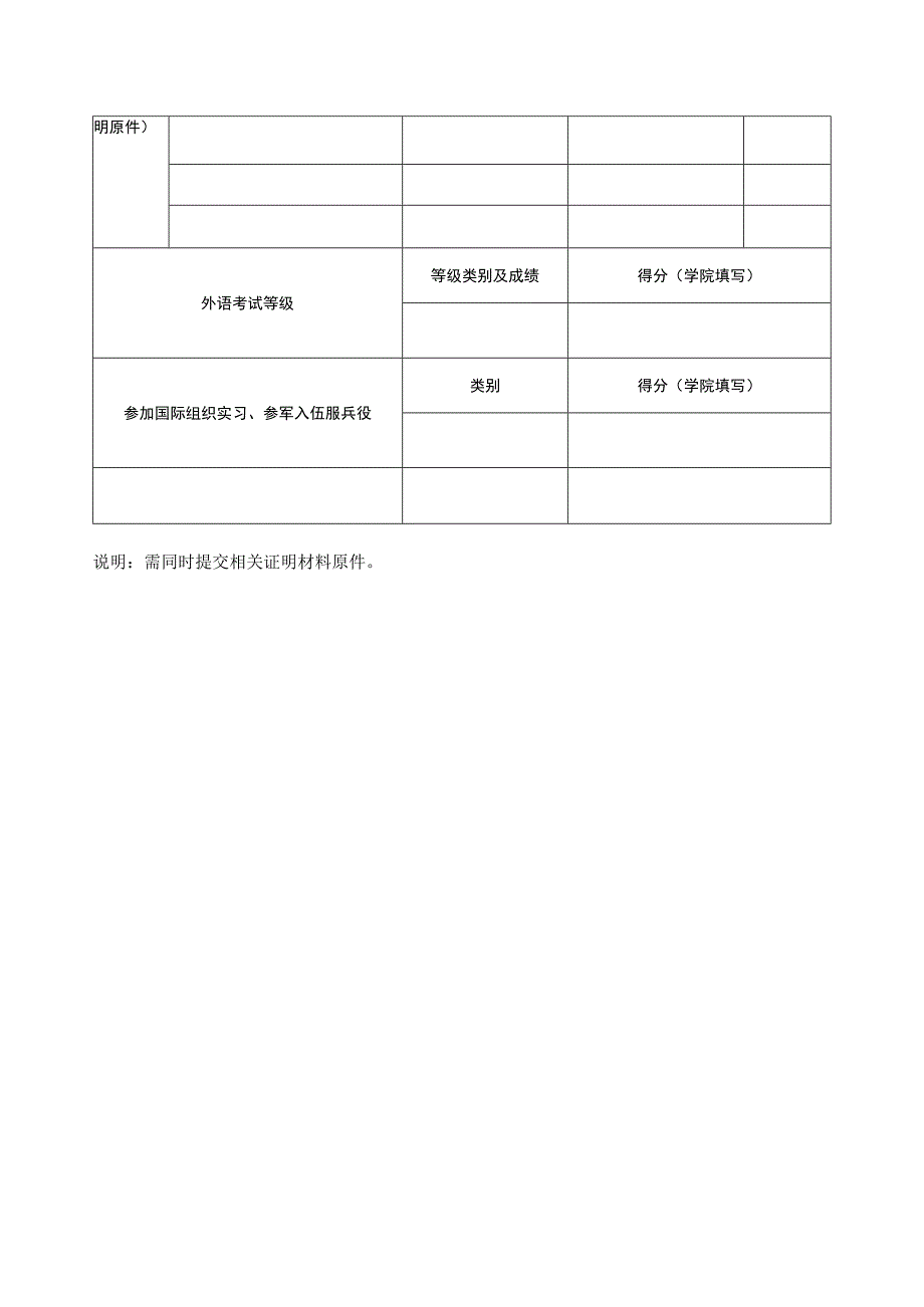 草业与草原学院推免科研潜质申报评价表.docx_第2页