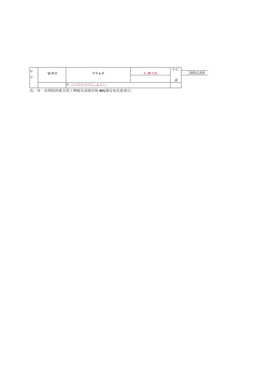 计量用低压电流互感器送样检测技术标准.docx_第3页