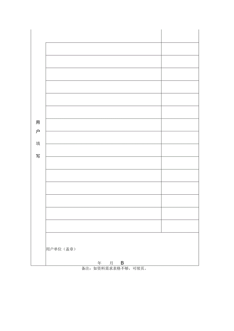 行业用户CMACast小站建站申请表.docx_第2页