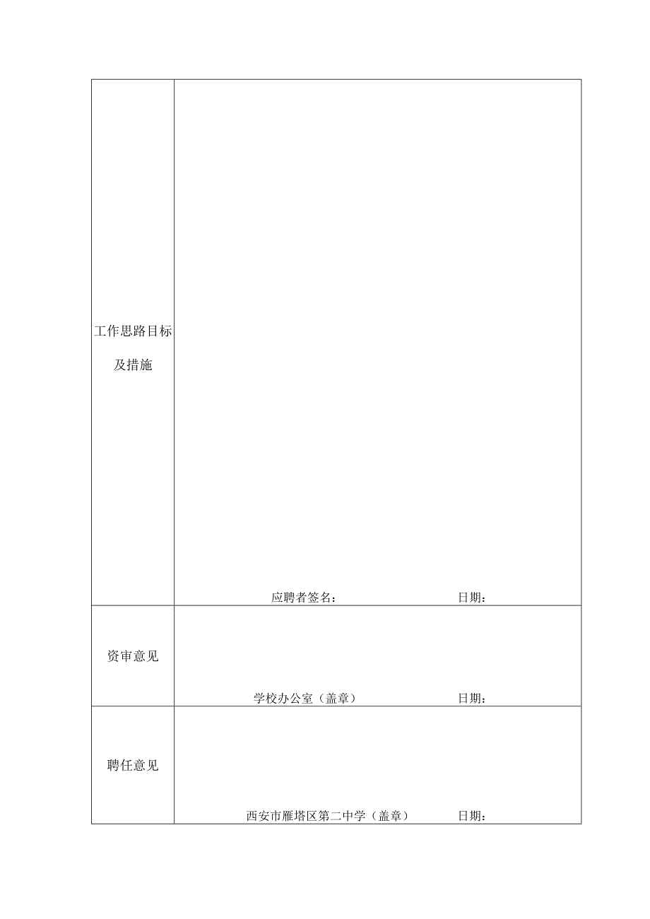 西安市雁塔区第二中学教务处副主任岗位竞聘申请表.docx_第2页