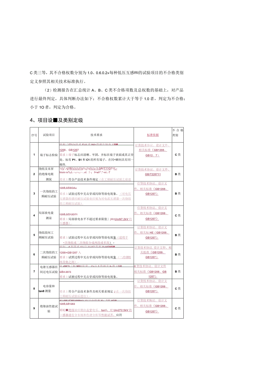 计量用组合互感器送样检测技术标准.docx_第3页