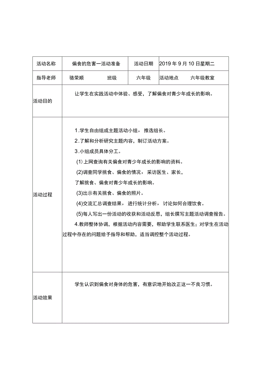 茅草坪小学六年级综合实践活动记录表.docx_第1页