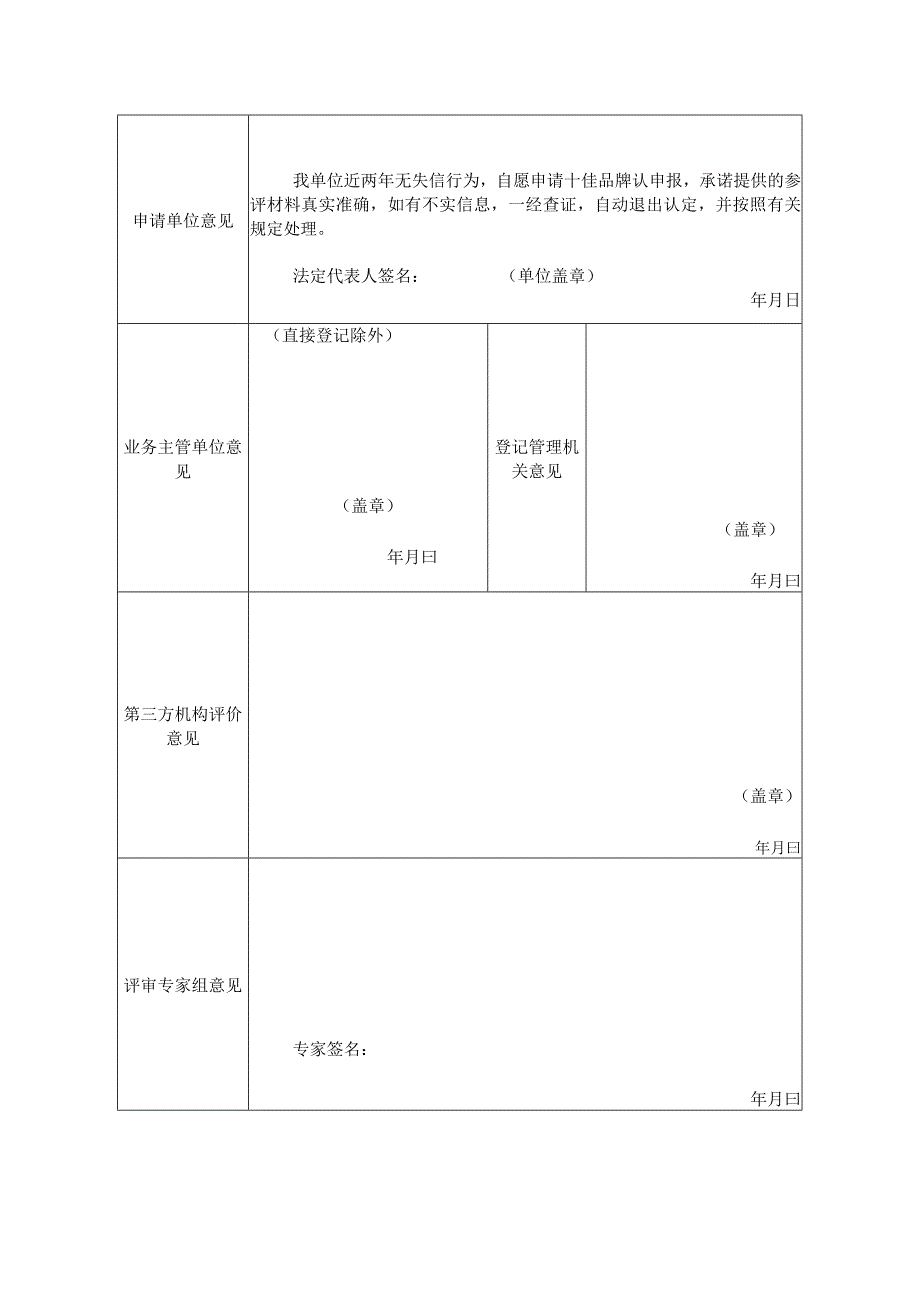 西湖区品牌社会组织申报表.docx_第2页