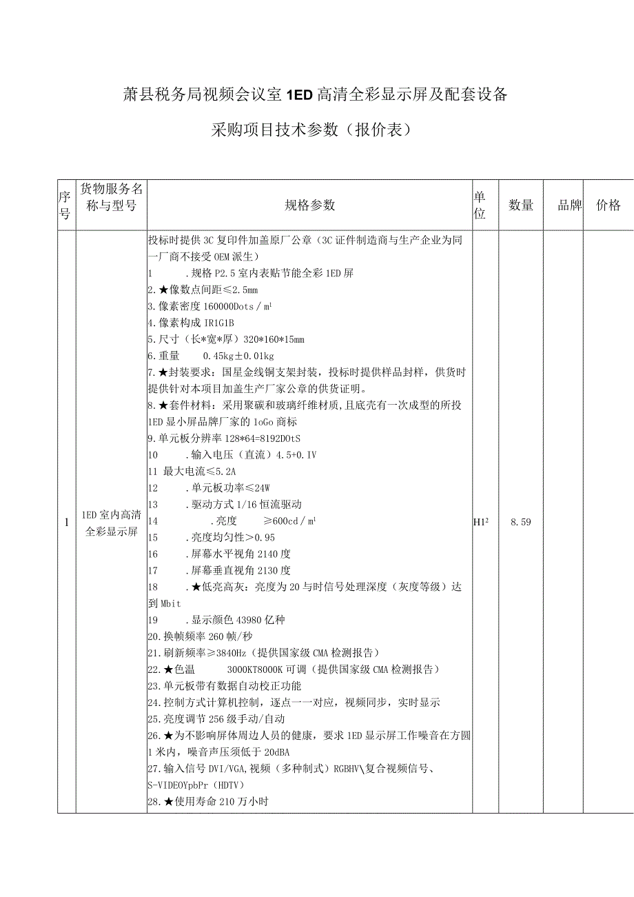 萧县税务局视频会议室LED高清全彩显示屏及配套设备采购项目技术参数报价表.docx_第1页