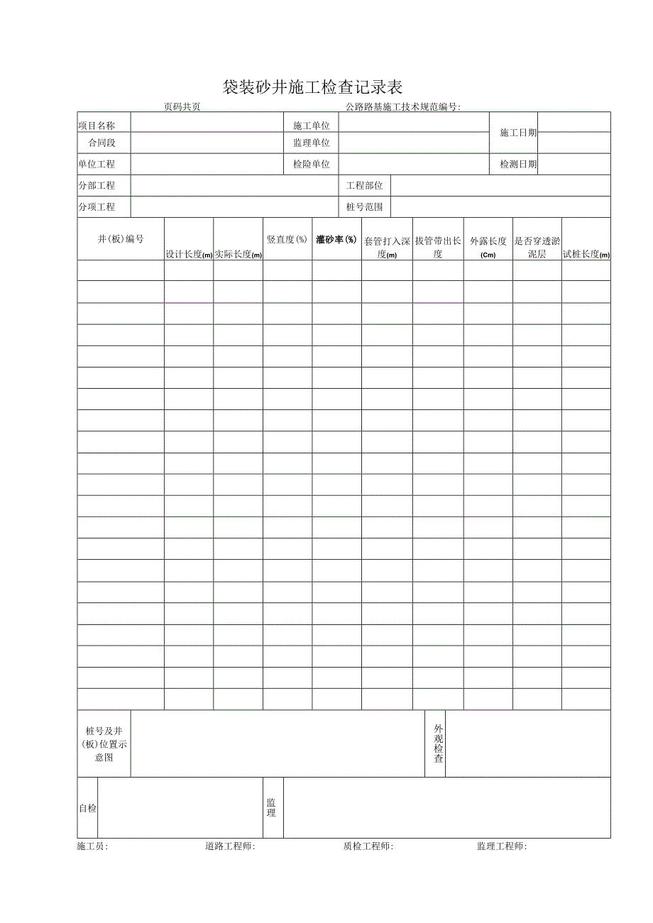 袋装砂井施工检查记录表.docx_第1页