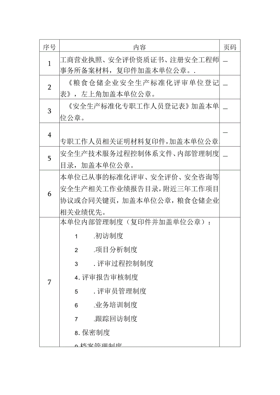 评审资格认定上报材料模板北京市安全生产标准化评审单位申报材料粮食仓储企业.docx_第2页