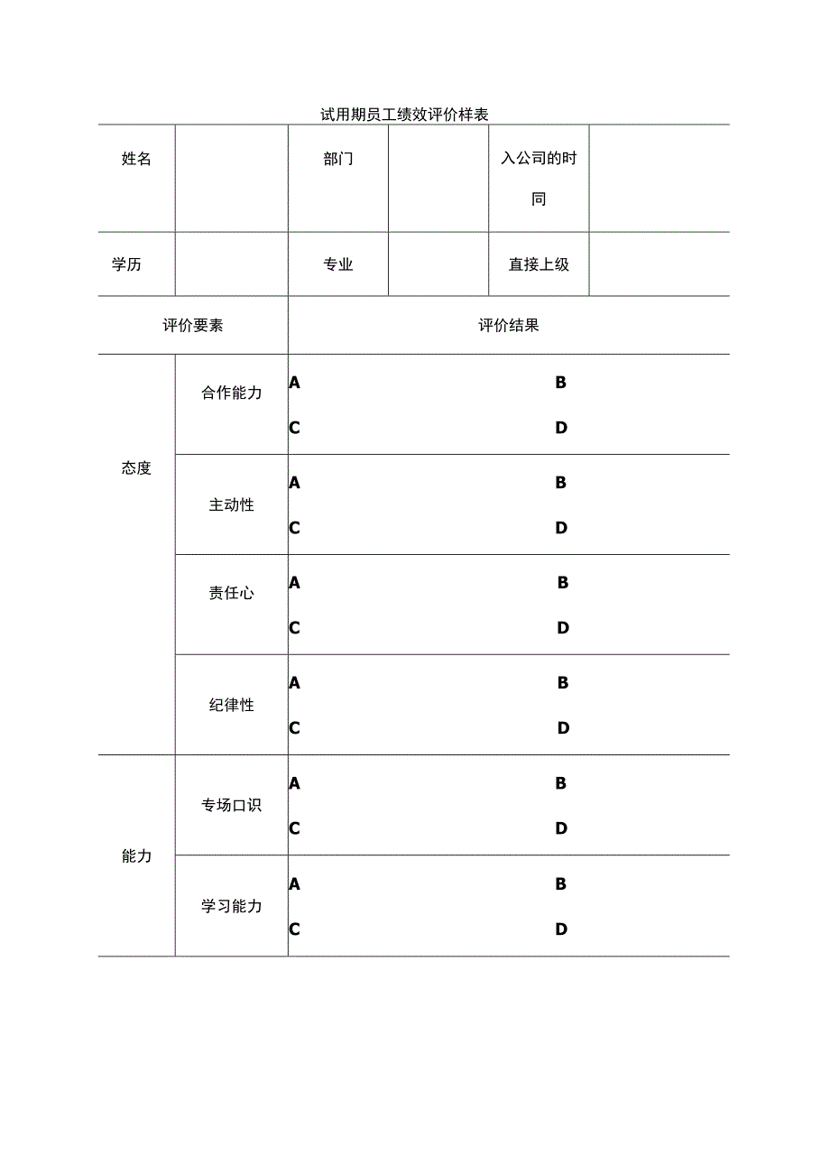 试用期员工绩效评价样表.docx_第1页