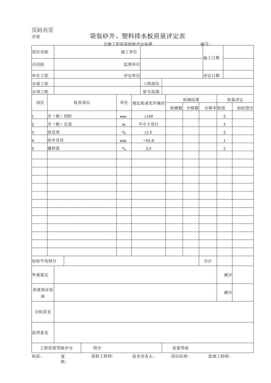 袋装砂井塑料排水板质量评定表.docx_第1页