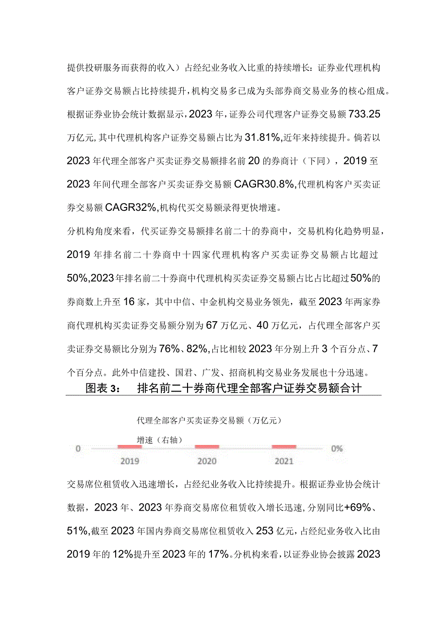 证券行业市场分析研究.docx_第2页