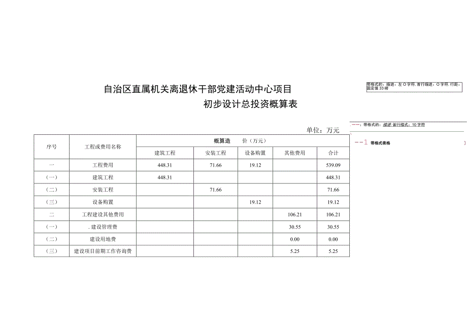 自治区直属机关离退休干部党建活动中心项目初步设计总投资概算表.docx_第1页