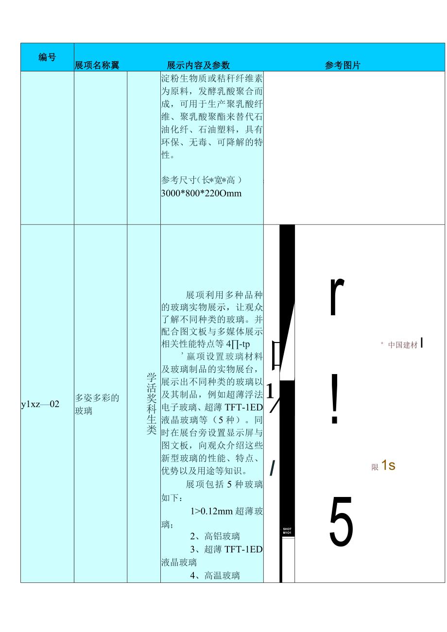 蚌埠市科技馆一楼展厅展品更新项目展项方案.docx_第3页