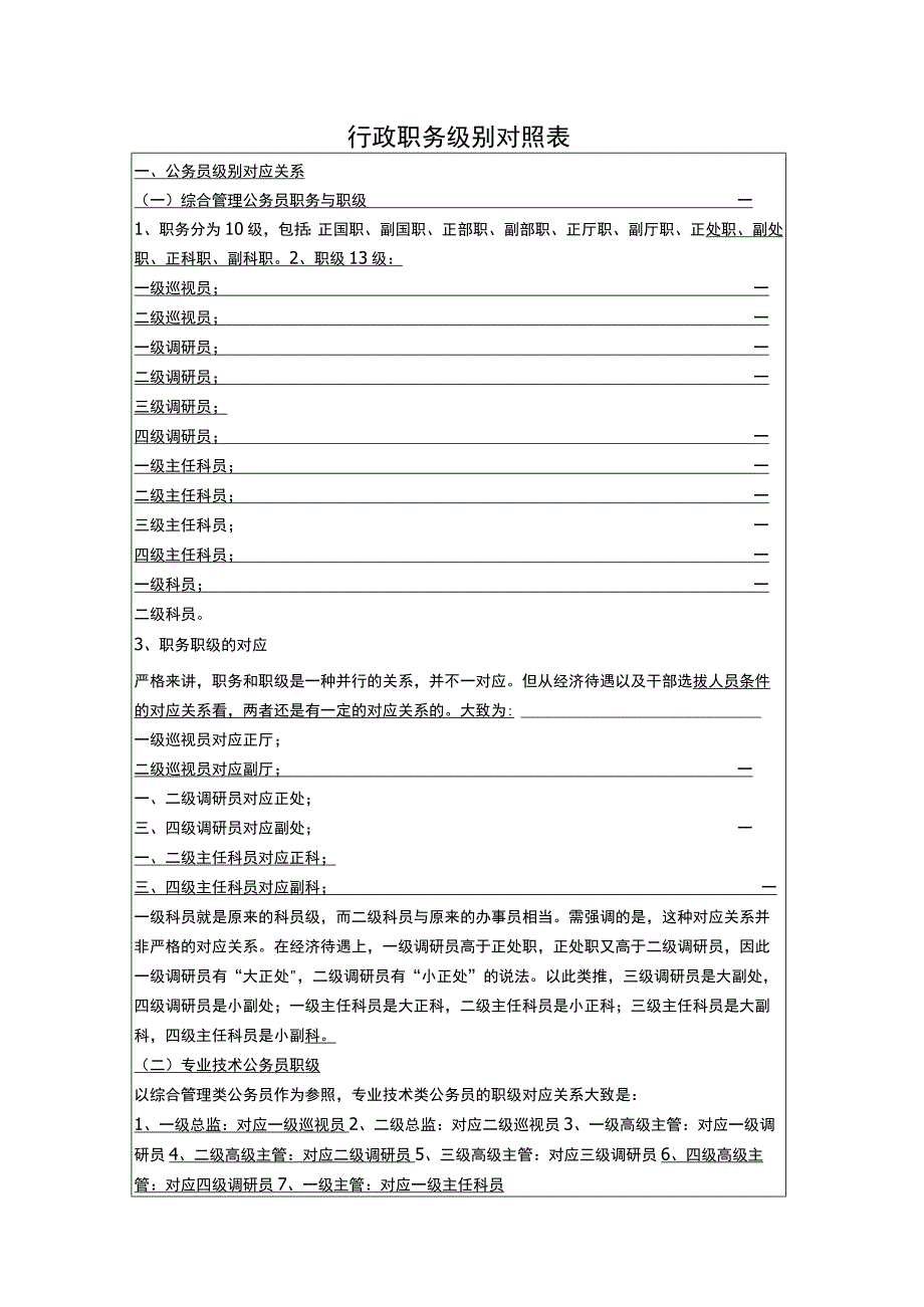 行政职务级别对照表.docx_第1页