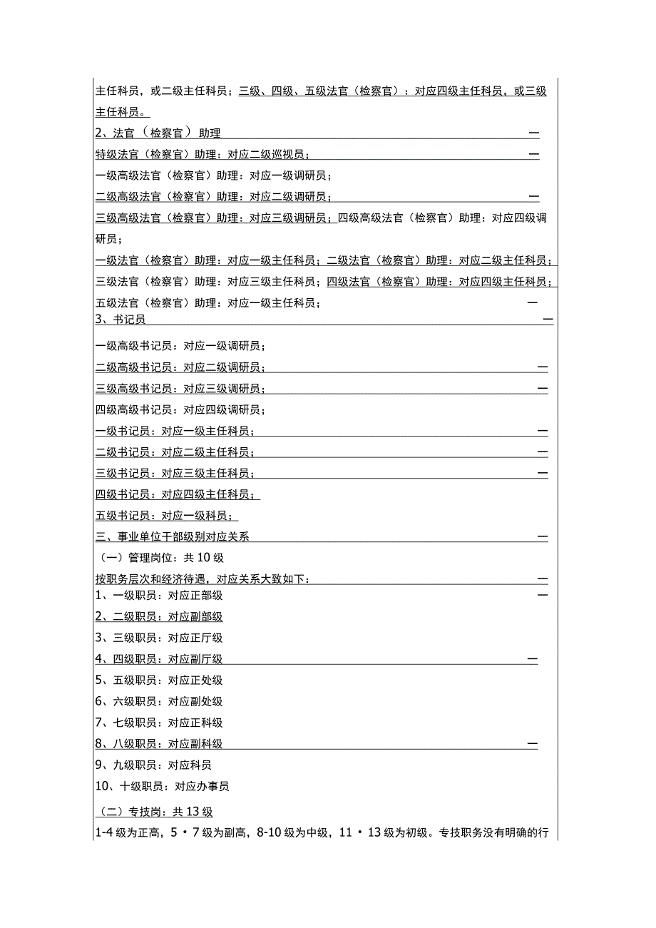 行政职务级别对照表.docx_第3页