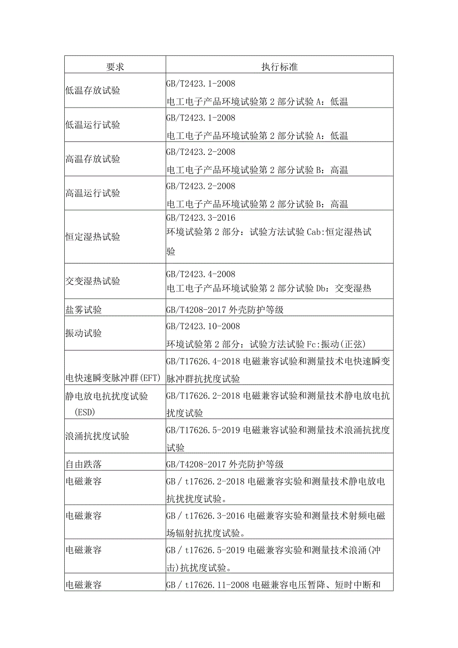 视频叶片形变测量系统设备采购项目技术规范书.docx_第3页