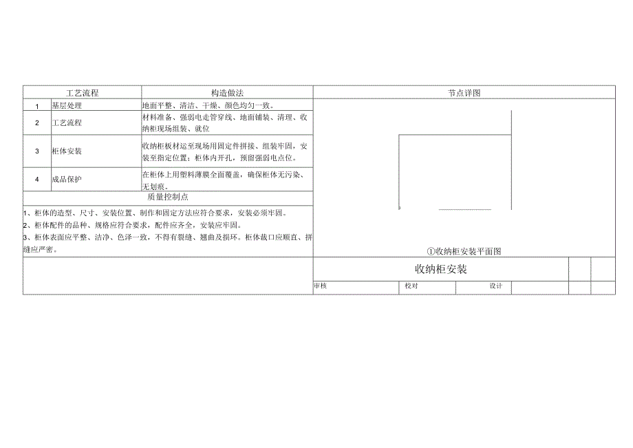 装修工程工艺工法及节点详图1.docx_第1页